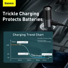Автомобильное зарядное устройство Baseus Share Together Fast Charge Car Charger 120W 2USB + 1 Прикуриватель Серый