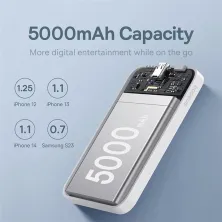 УМБ Baseus Magnetic Mini Wireless Fast Charge 2in1 5000mAh 20W 2.4A QC3.0+PD3.0 з Бездротовою зарядкою Qi 15W Білий