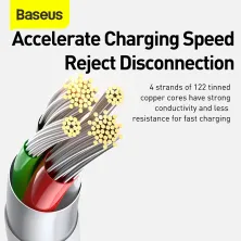 Кабель Baseus Superior Series 3-in-1 Fast Charging Data Cable USB to Lightning+Type-C+MicroUSB 3.5А 0.5m Білий