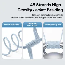 Кабель Baseus Gem Series Fast Charging Data Cable Type-C to Lightning PD 20W 2m Блакитний
