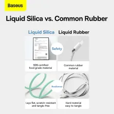 Кабель Baseus Jelly Liquid Silica Gel Fast Charging Data Cable Type-C to Lightning PD 20W 1.2m Зелений