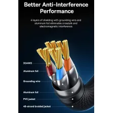 Кабель Baseus High Speed CAT7 Seven Types RJ45 10Gigabit Network Cable Ethernet Круглый 10m Черный