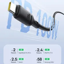Кабель Baseus Silky Series Fast Charging Data Cable Type-C to Type-C 100W 20V 5A 2m Чорний