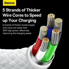 Кабель Baseus Glimmer Series Fast Charging Data Cable Type-C to Lightning PD 20W 1m Білий