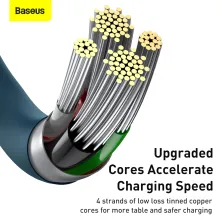 Кабель Baseus Superior Series Fast Charging Data Cable USB to Lightning 2.4A 1m Синій