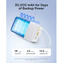 УМБ Baseus EnerFill FC51 Bipow2 Pro 30000mAh 22.5W 2.4A з технологією QC3.0+PD3.0 та Type-C кабелем 22.5W Білий