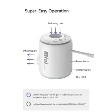 Портативний аккумуляторный насос Baseus PocketGo Portable Air Pump 1600mAh с фонариком Белый