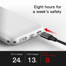 УМБ Baseus Mini Q 20000mAh 15W 3A с технологией PD Белый