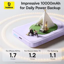 УМБ Baseus EnerFill FM11 Ultra-Mini Magnetic 2in1 10000mAh 22.5W 3A QC3.0+PD3.0 з Бездротовою зарядкою Qi 15W Фіолетовий