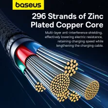 Кабель Baseus Unbreakable Series Fast Charging Data Cable Type-C to Type-C 100W 20V 5A 2m Чорний