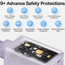 Мережевий зарядний пристрій Baseus GaN6 Pro 65W 2USB+2Type-C + кабель Baseus Type-C to Type-C 100W 20V/5A 1м Фіолетовий