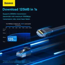 Кабель Baseus High Speed RJ45 Gigabit Network Cable Ethernet Плоский 15m Черный