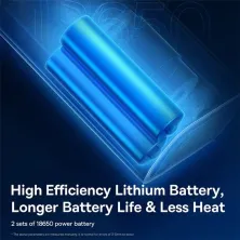 Автокомпрессор универсальный Baseus SuperMini Pro аккумуляторный 4000mAh 50W Черный