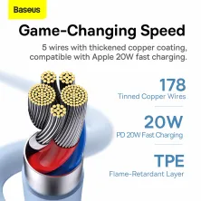 Кабель Baseus Jelly Liquid Silica Gel Fast Charging Data Cable Type-C to Lightning PD 20W 1.2m Синій