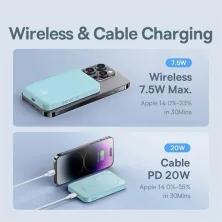 УМБ Baseus Magnetic Mini Wireless Fast Charge 2in1 5000mAh 20W 2.4A QC3.0+PD3.0 з Бездротовою зарядкою Qi 15W Блакитний