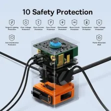 Сетевое зарядное устройство Baseus GaN5 PowerCombo Digital PowerStrip 65W 2AC+USB+Type-C + кабель Baseus Type-C to Type-C 100W 20V/5A 1м Черный