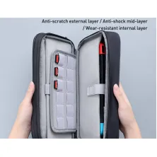 Сумка для гаджетів Baseus Track Series Switch Storage Bag Сірий