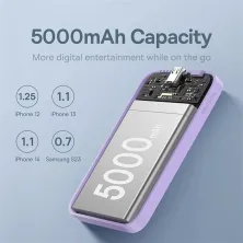 УМБ Baseus Magnetic Mini Wireless Fast Charge 2in1 5000mAh 20W 2.4A QC3.0+PD3.0 з Бездротовою зарядкою Qi 15W Фіолетовий