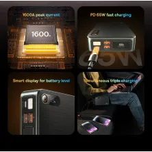 Пускозарядное устройство Бустер Baseus Super Energy Pro+ Car Jamp Starter 3in1 12V 16000mAh 1600A с функцией Павербанка 65W 5V/3A и LED фонарика Черный