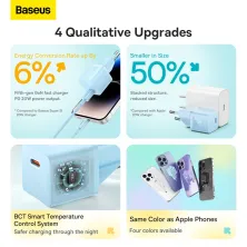 Сетевое зарядное устройство Baseus GaN5 Fast Charger 1C PD3.0 20W Type-C 3A Голубой