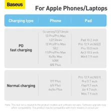 Кабель Baseus Dynamic 2 Series Fast Charging Data Cable Type-C to Lightning PD 20W 1m Фіолетовий