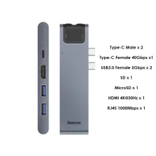 USB-хаб Baseus 7in1 Thunderbolt C + Pro 7-Port Type-C HUB Adapter Type-C*2 to USB3.0*2, Type-C*1, 4KHDMI, RJ45, SD, MicroSD Сірий