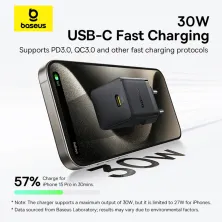 Сетевое зарядное устройство Baseus Palm Fast Charger 1C PD3.0 30W Type-C 3A Черный