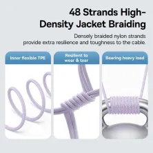Кабель Baseus Gem Series Fast Charging Data Cable Type-C to Lightning PD 20W 2m Фіолетовий
