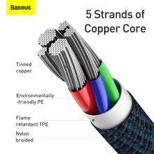 Кабель Baseus High Density Braided Fast Charging Data Cable Type-C to Lightning PD 20W 1m Синий