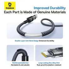 Кабель Baseus Display 2 Series Fast Charging Data Cable Type-C to Type-C 100W 20V 5A 1m Черный