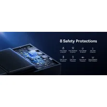 УМБ Baseus Adaman 24000mAh 140W 6A з технологією QC3.0+PD3.0 USB+2Type-C+ кабель Type-C to Type-C 100W 20V/5A 1м Чорний