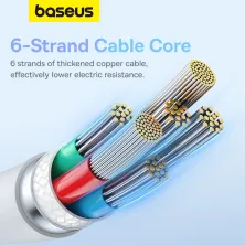 Кабель Baseus Pudding Series Fast Charging Data Cable Type-C to Type-C 100W 20V 5A 1.2m Білий