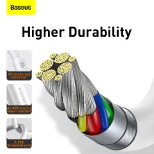 Кабель Baseus Superior Series Fast Charging Data Cable Type-C to Type-C 100W 20V 5A 2m Білий
