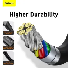 Кабель Baseus Superior Series Fast Charging Data Cable Type-C to Type-C 100W 20V 5A 2m Черный