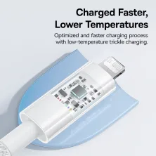 Кабель Baseus Gem Series Fast Charging Data Cable Type-C to Lightning PD 20W 1m Білий