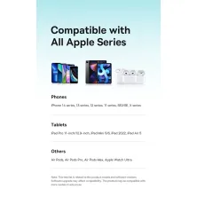 Сетевое зарядное устройство Baseus GaN5 Fast Charger 1C PD3.0 30W Type-C 3A Белый