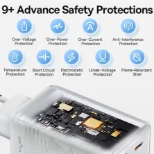 Мережевий зарядний пристрій Baseus GaN6 Pro 65W 2USB+2Type-C + кабель Baseus Type-C to Type-C 100W 20V/5A 1м Білий