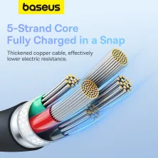 Кабель Baseus Pudding Series Fast Charging Data Cable Type-C to Lightning PD 20W 2m Чорний