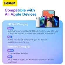 Кабель Baseus Explorer Series with Smart Temperature Control Fast Charging Data Cable Type-C to Lightning PD 20W 1m Рожевий