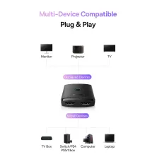 HDMI Світч розгалужувач Baseus AirJoy 2in1 Bidirectional HDMI to 4KHDMI*2 Switch Чорний