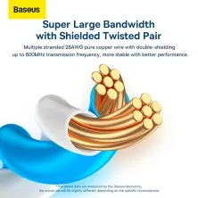 Кабель Baseus High Speed CAT7 Seven Types RJ45 10Gigabit Network Cable Ethernet Круглый 5m Черный