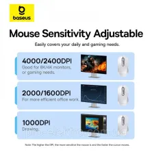 Беспроводная мышка Baseus F02 Ergonomic Wireless Mouse 2.4G/BT5.2 1000-1600-2000-2400-4000dpi Белый
