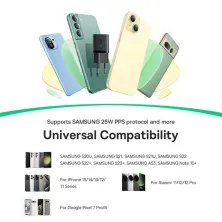 Сетевое зарядное устройство Baseus GaN5 Mini Fast Charger 1C PD3.0 25W Type-C 3A Черный