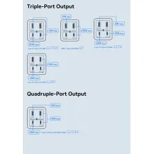 Мережевий зарядний пристрій Baseus GaN6 Pro 65W 2USB+2Type-C + кабель Baseus Type-C to Type-C 100W 20V/5A 1м Чорний