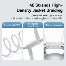 Кабель Baseus Gem Series Fast Charging Data Cable Type-C to Lightning PD 20W 2m Білий