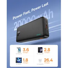 УМБ Baseus Airpow Fast Charge 20000mAh 20W 3A с технологией QC3.0+PD3.0 USB+Type-C + Кабель USB to Type-C Черный