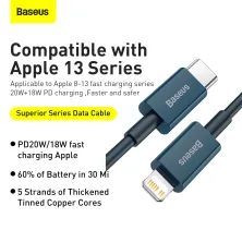 Кабель Baseus Superior Series Fast Charging Data Cable Type-C to Lightning PD 20W 1m Синій