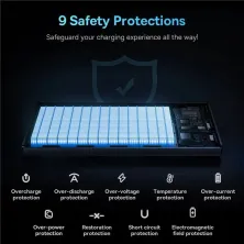 УМБ Baseus Star-Lord Digital Display 10000mAh 22.5W с технологией QC3.0+PD3.0 2USB+Type-C + Кабель USB to Type-C Черный