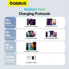УМБ Baseus Amblight 26800mAh 65W 6A з технологією QC3.0+PD3.0 4USB+Type-C+ кабель Type-C to Type-C 100W 20V/5A 1м Білий