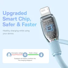 Кабель Baseus Pudding Series Fast Charging Data Cable USB to Lightning 2.4A 2m Голубой